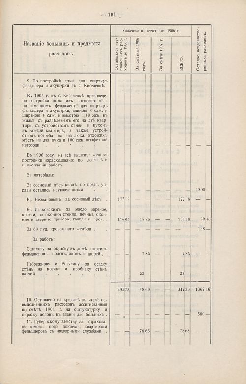 Страница 154
