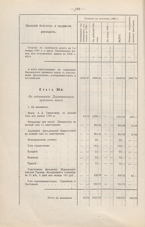 Страница 155