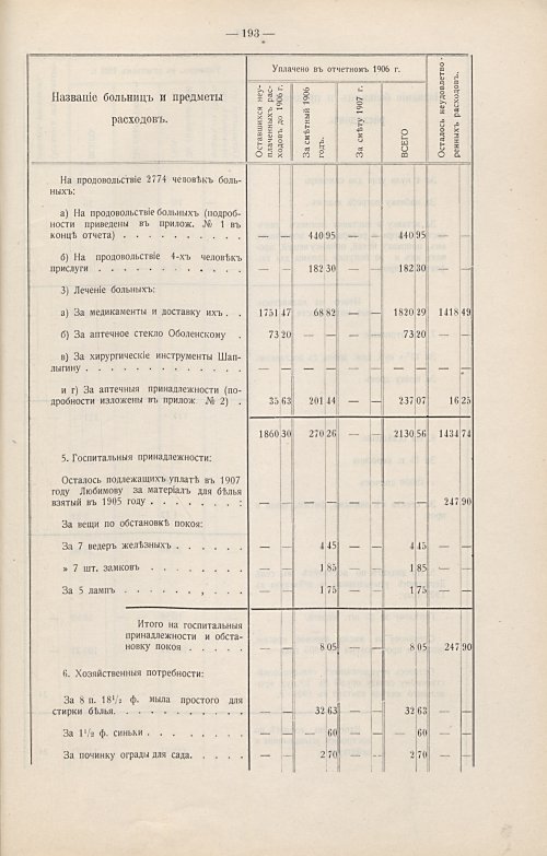 Страница 156