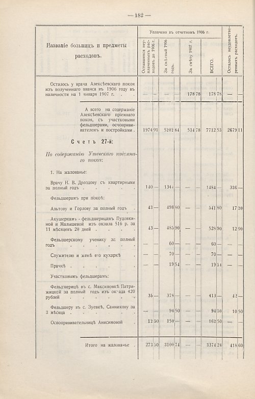 Страница 161