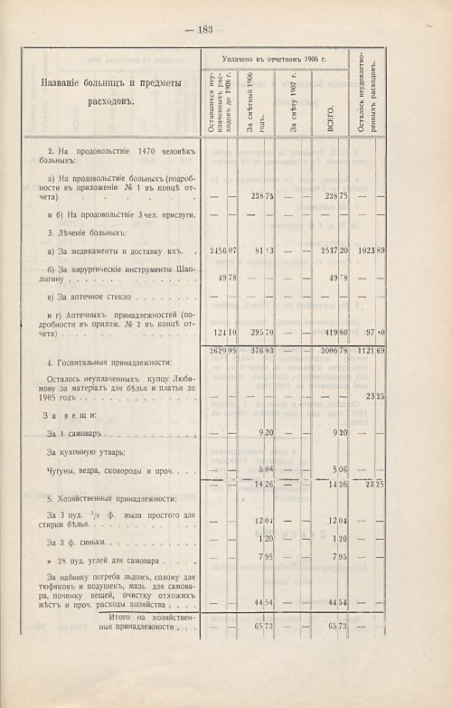 Страница 162