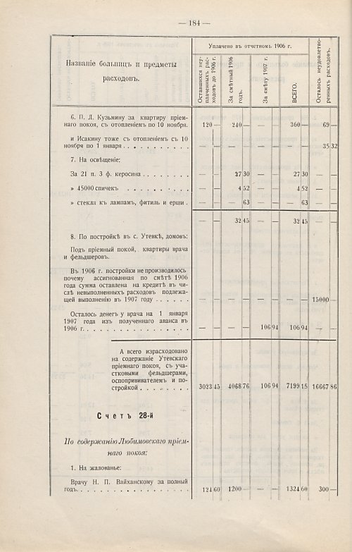 Страница 163