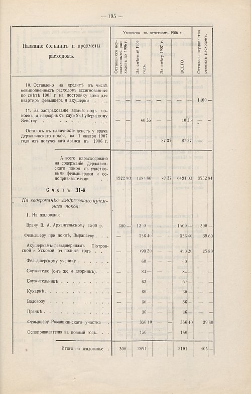 Страница 166