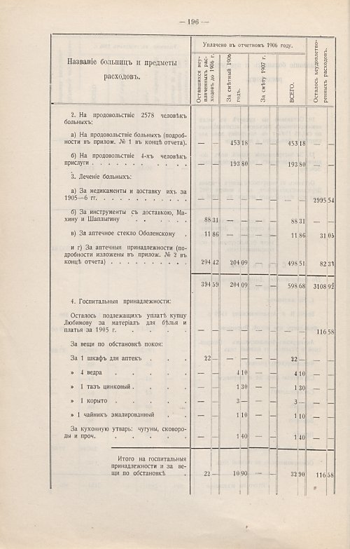 Страница 167