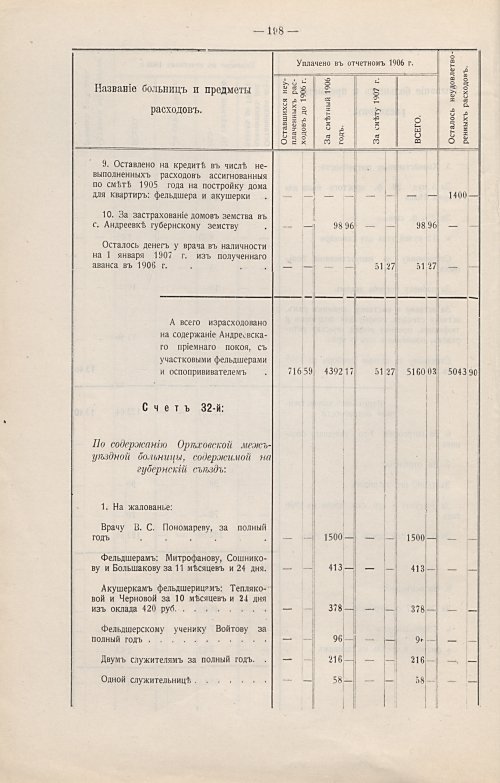 Страница 169