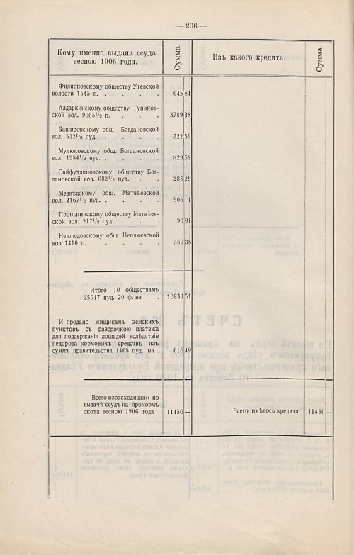 Страница 177