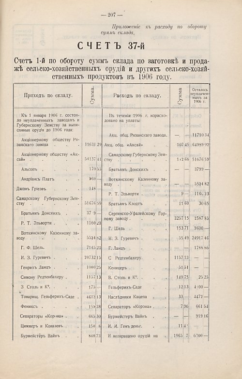 Страница 178