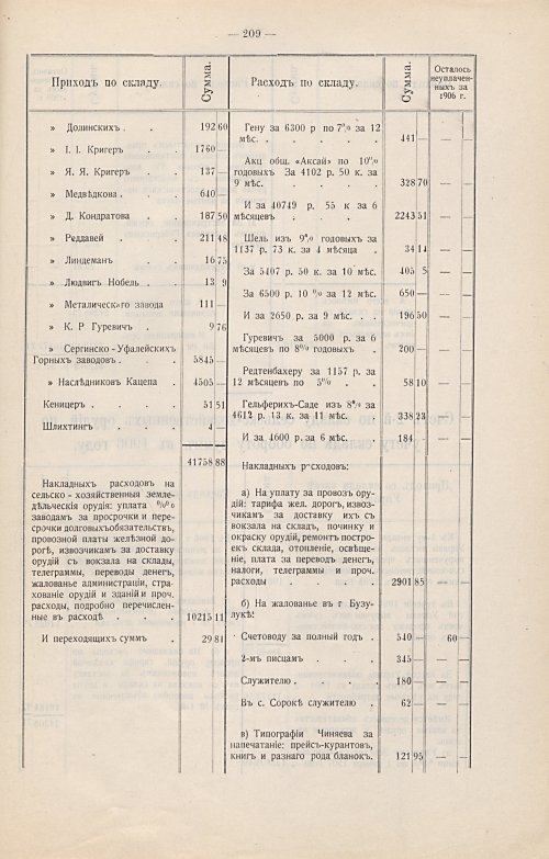 Страница 180