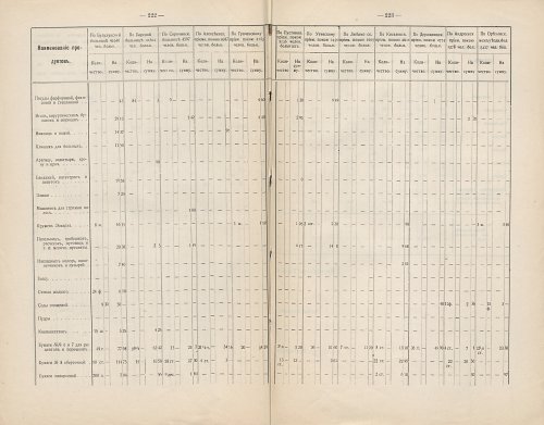 Страница 189
