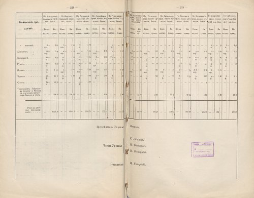 Страница 190