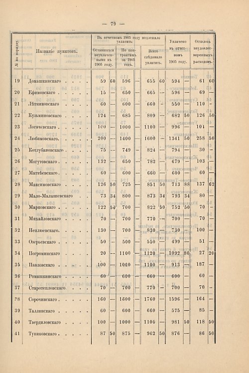 Страница 38