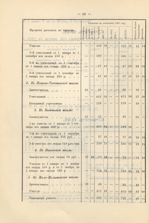 Страница 42