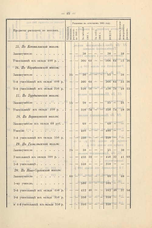 Страница 46
