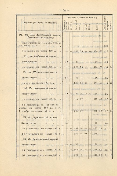 Страница 47
