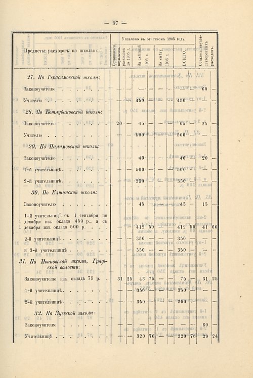 Страница 48