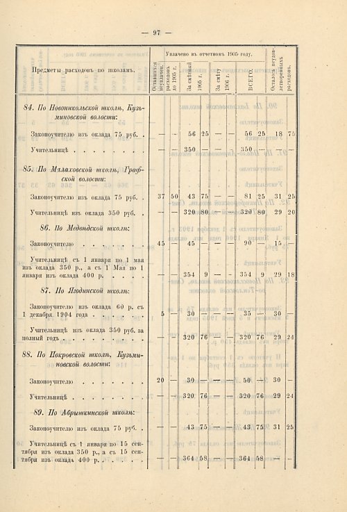 Страница 62