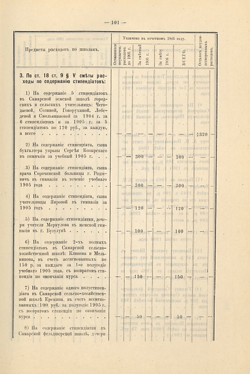 Страница 67