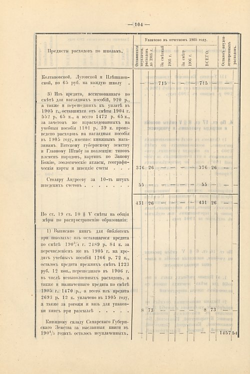 Страница 70