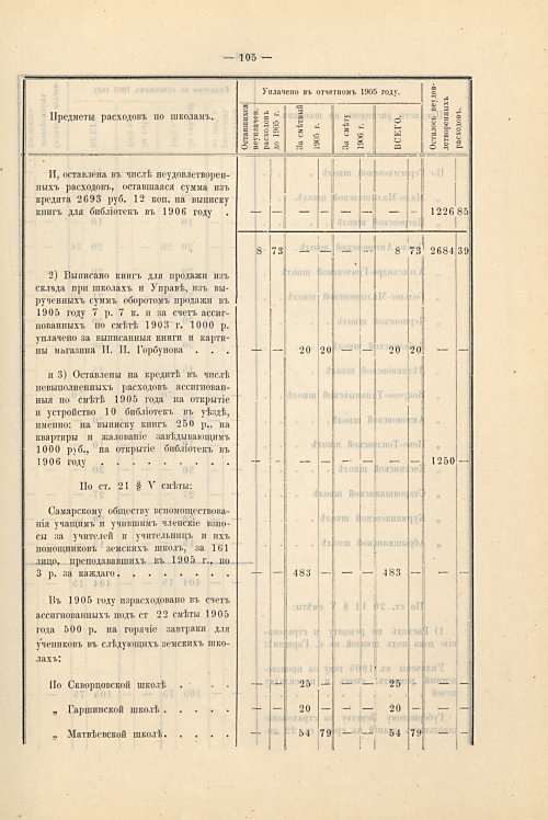 Страница 71