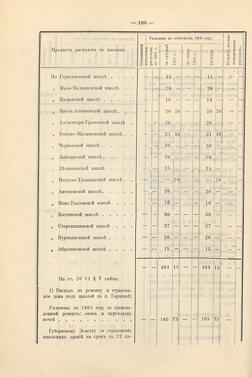 Страница 72