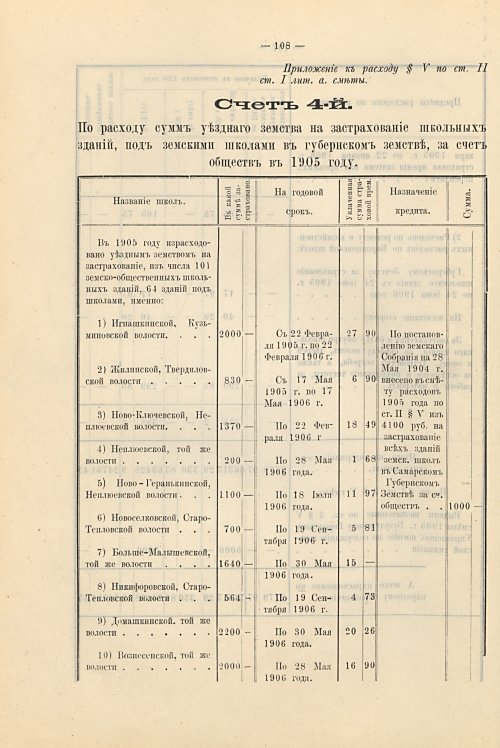 Страница 75