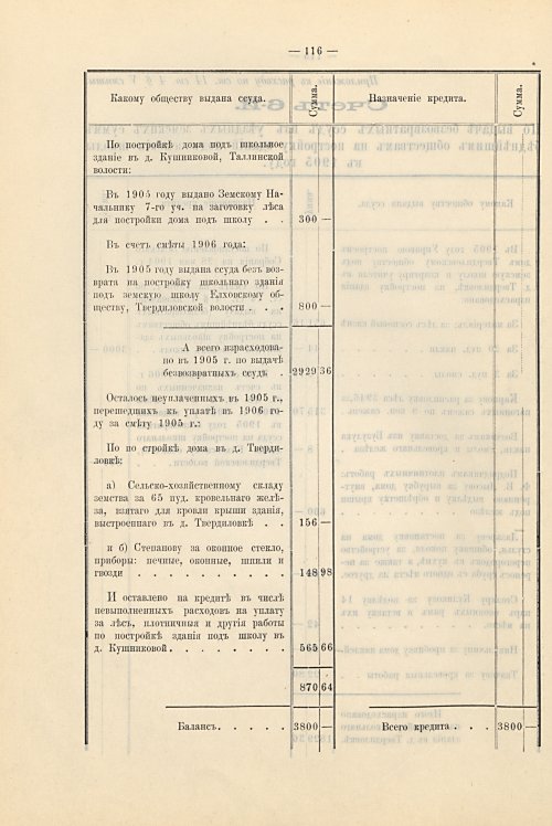 Страница 84