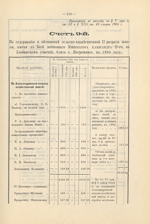 Страница 87