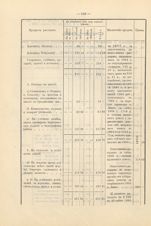 Страница 88