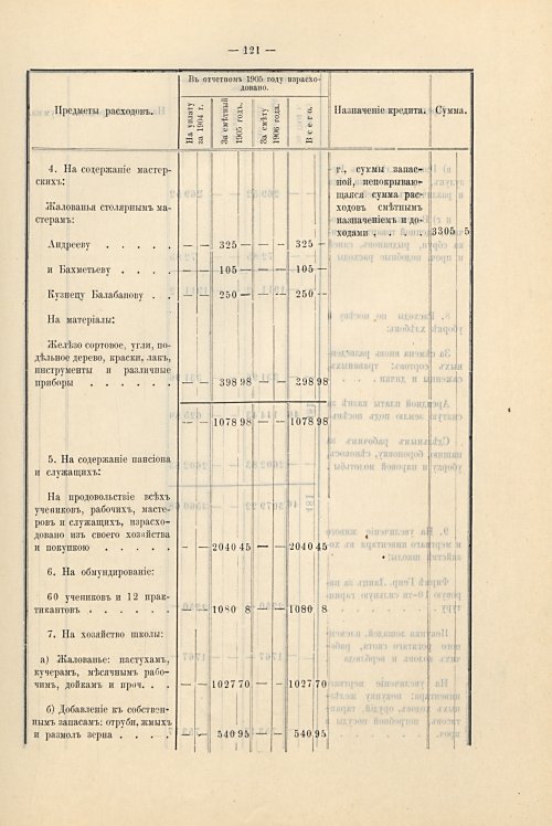 Страница 89