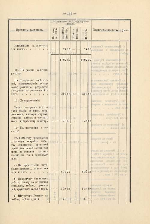 Страница 91