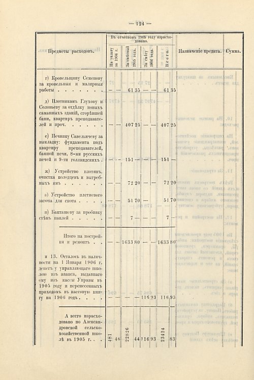 Страница 92