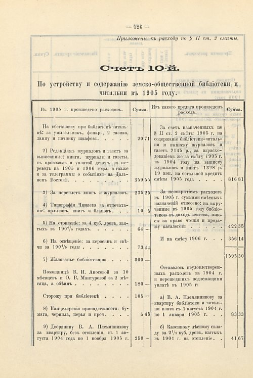 Страница 94