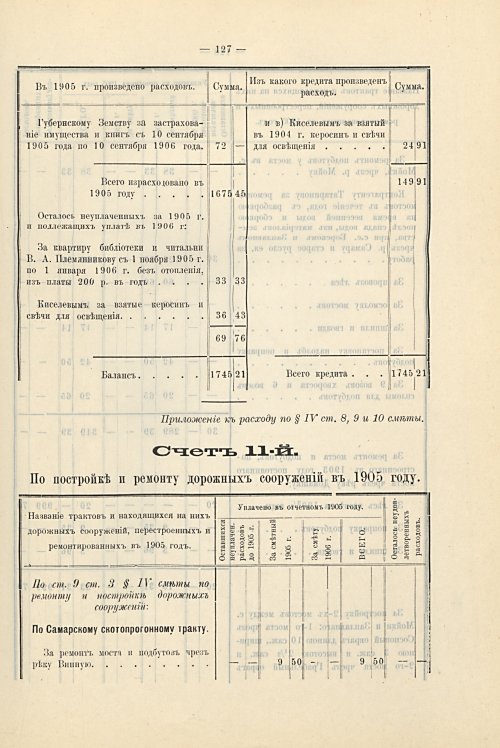 Страница 95