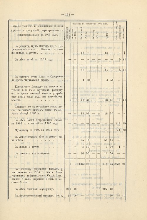 Страница 103