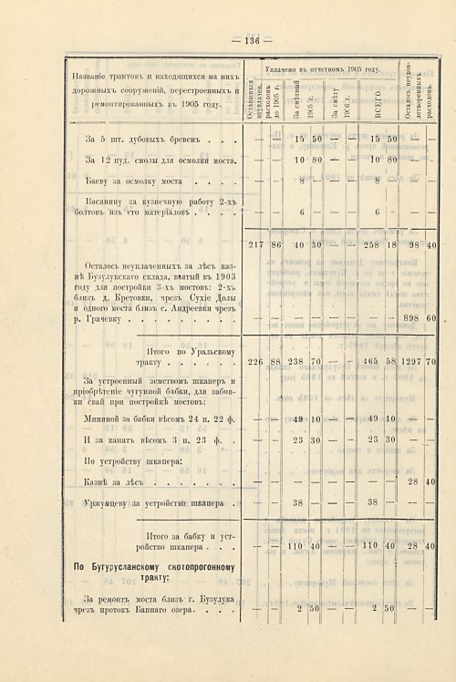 Страница 104