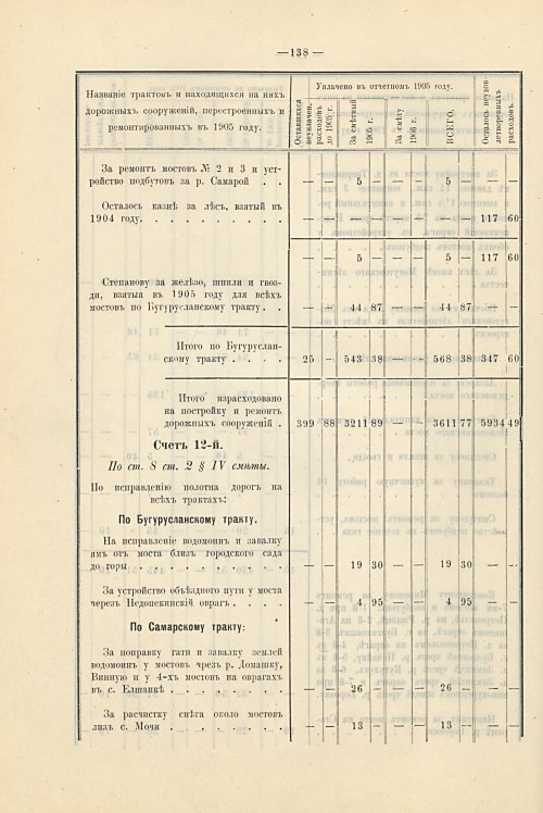 Страница 106