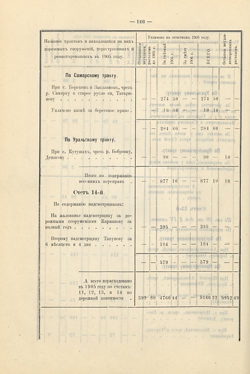 Страница 108