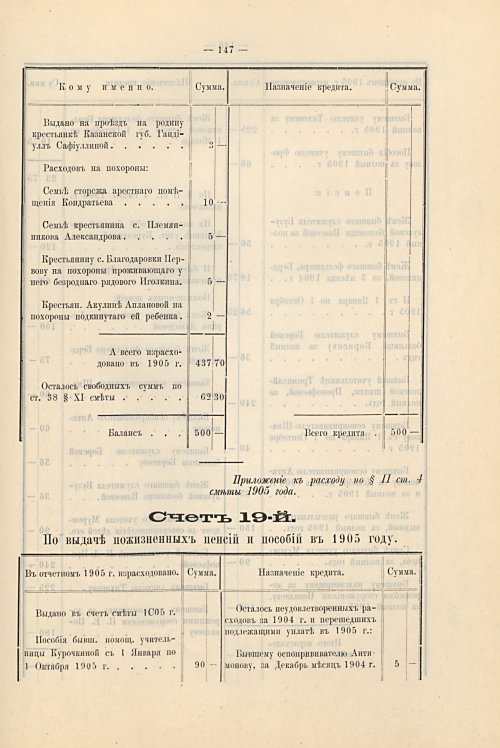 Страница 115
