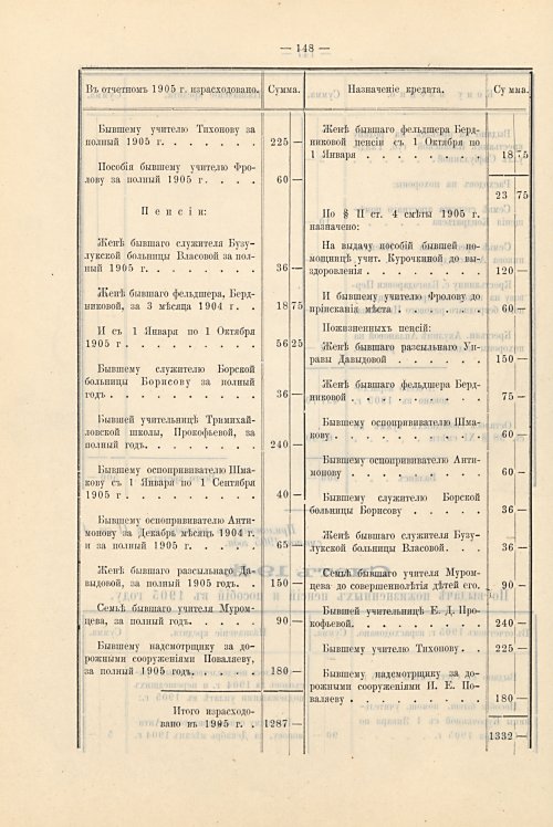 Страница 116