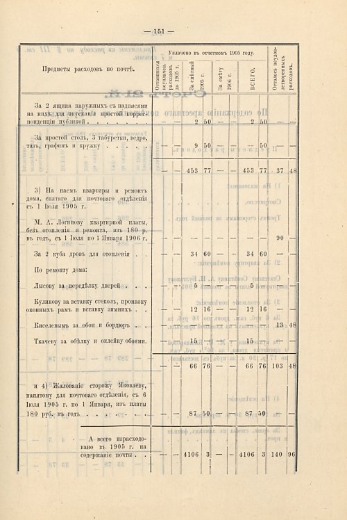 Страница 119