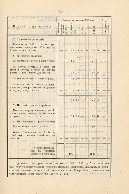 Страница 121