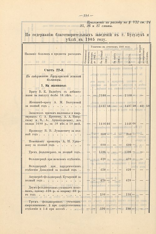 Страница 122