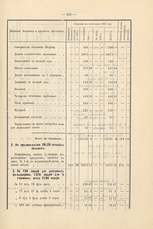 Страница 123
