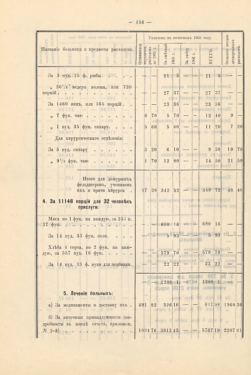 Страница 124