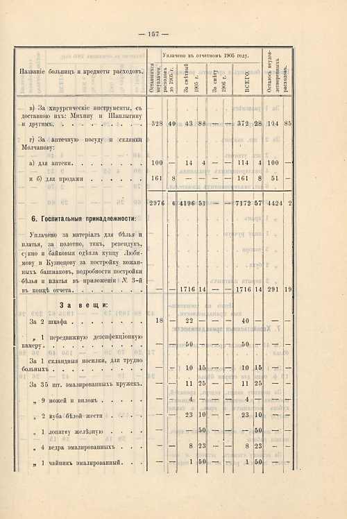 Страница 125