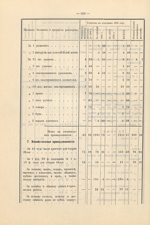 Страница 126