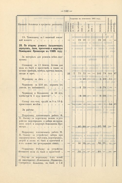 Страница 130