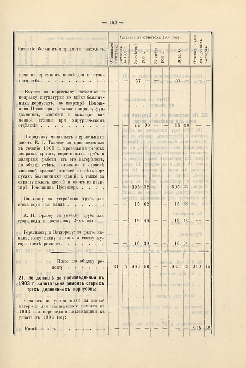 Страница 131