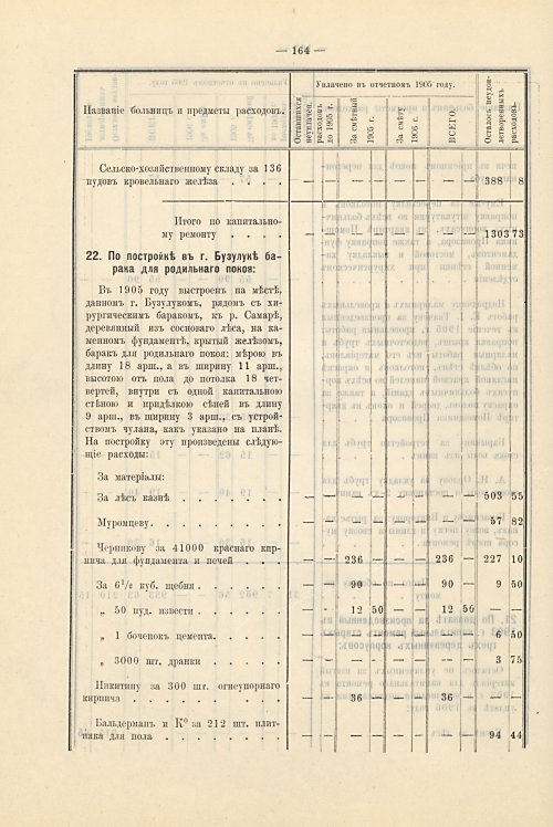 Страница 132