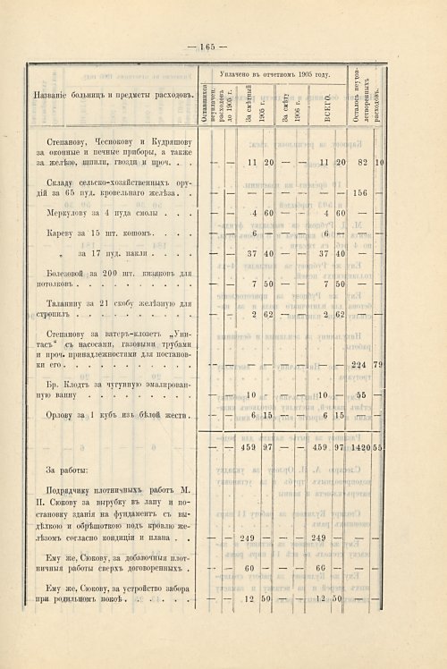 Страница 133